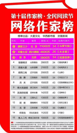 1496827000790007.png 图片2.png