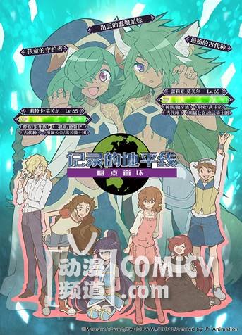 记录的地平线kv3